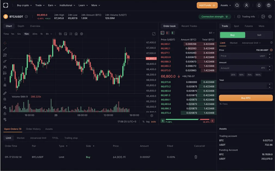 Crypto Exchange Work